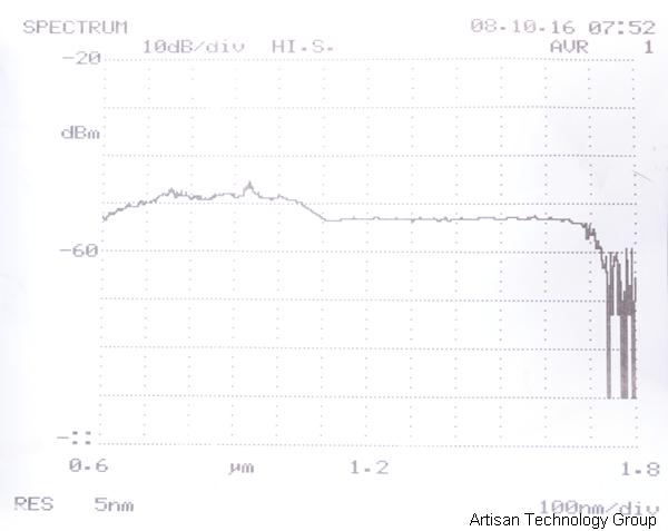 Ocean_Optics_LS_1_Spectral_Analysis_View1