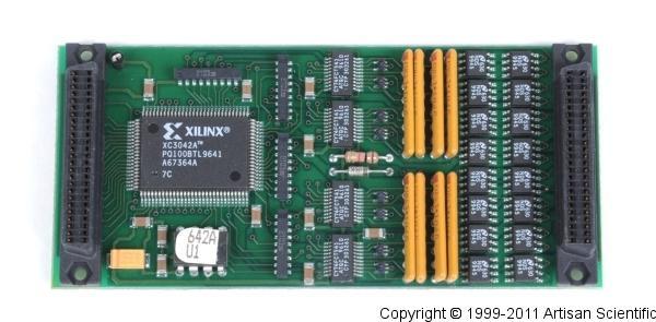 Acromag IP408 Digital I/O IndustryPack Module