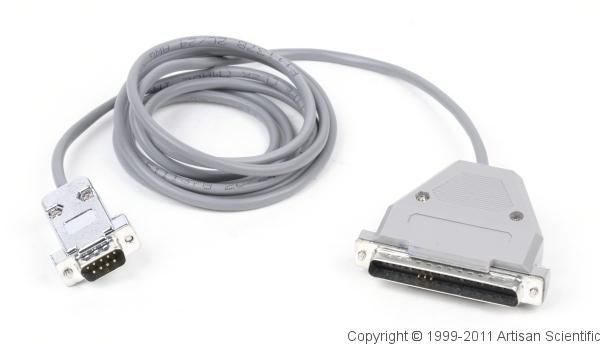 Allen-Bradley 1784-CP 2m Interface Cable