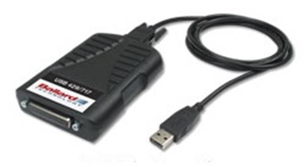 Ballard Technology CP-UA1430 USB 429 ARINC 429 Portable USB Interface