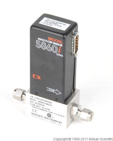 Brooks Instrument 5860i Nitrogen Industrial Mass Flowmeter