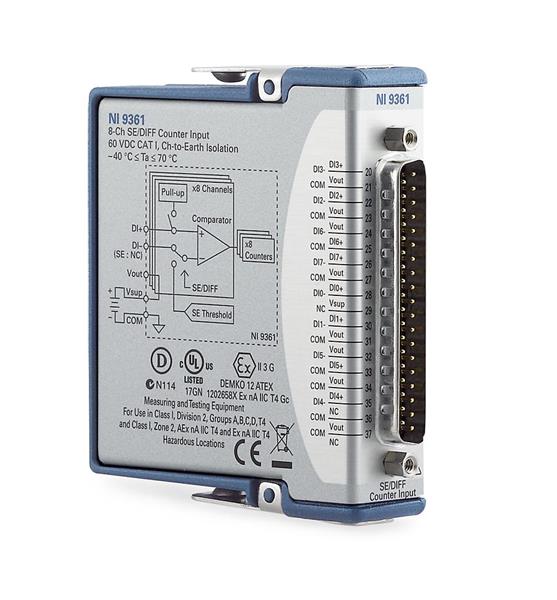 NI 9361 8-Channel C Series Counter Input Module